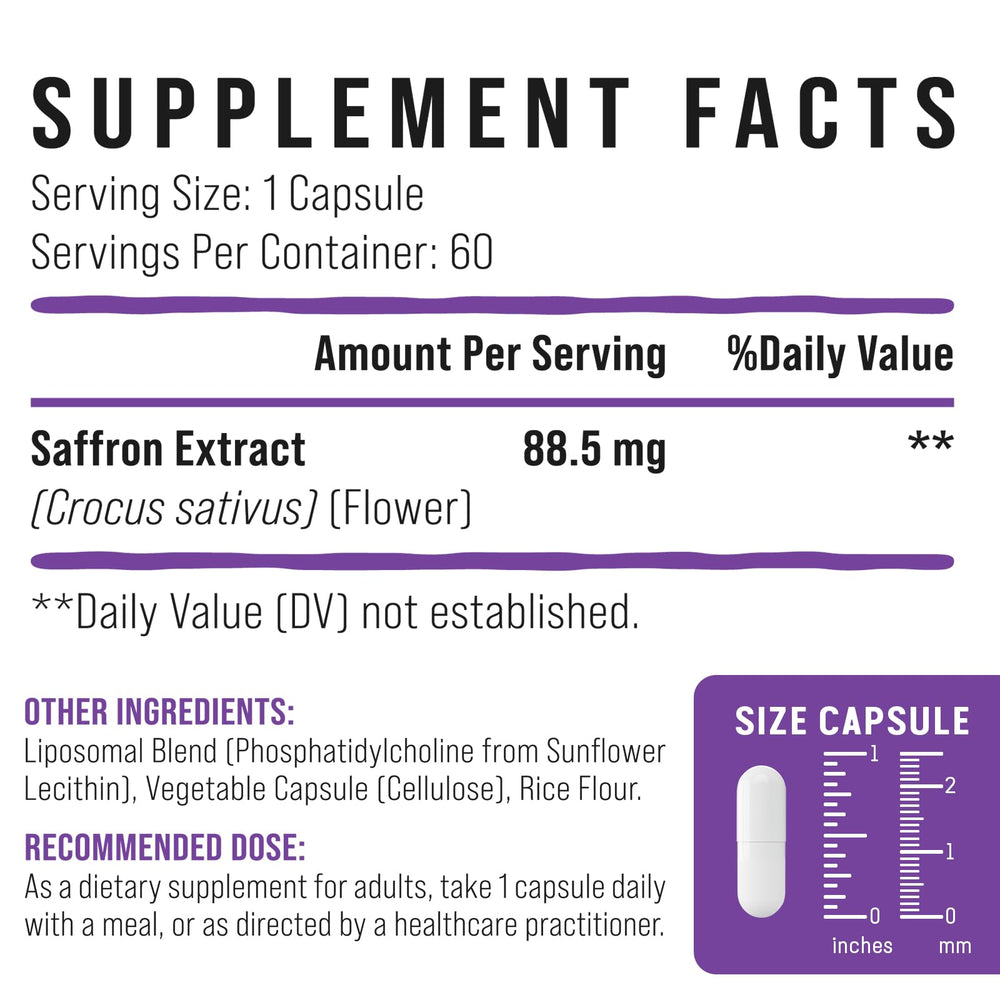 Product packaging and ingredients of saffron supplement