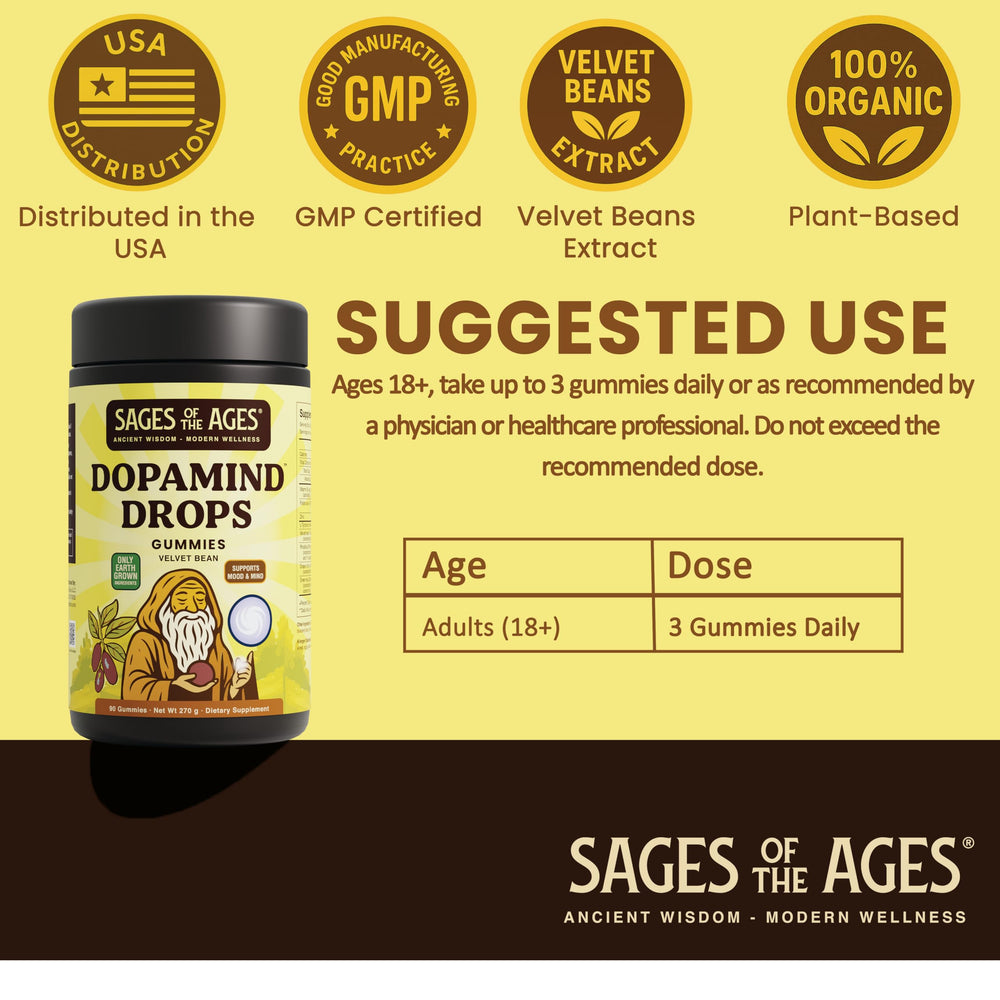 Close-up of DopaMind Gummies label