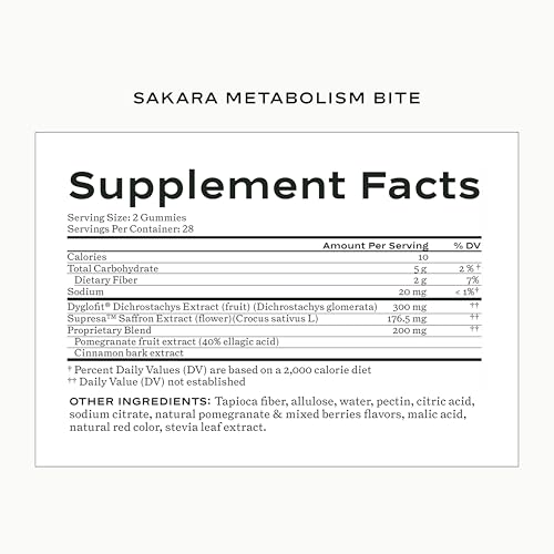 SAKARA Metabolism Bites gummies closeup highlighting chewy texture and cravings control potential