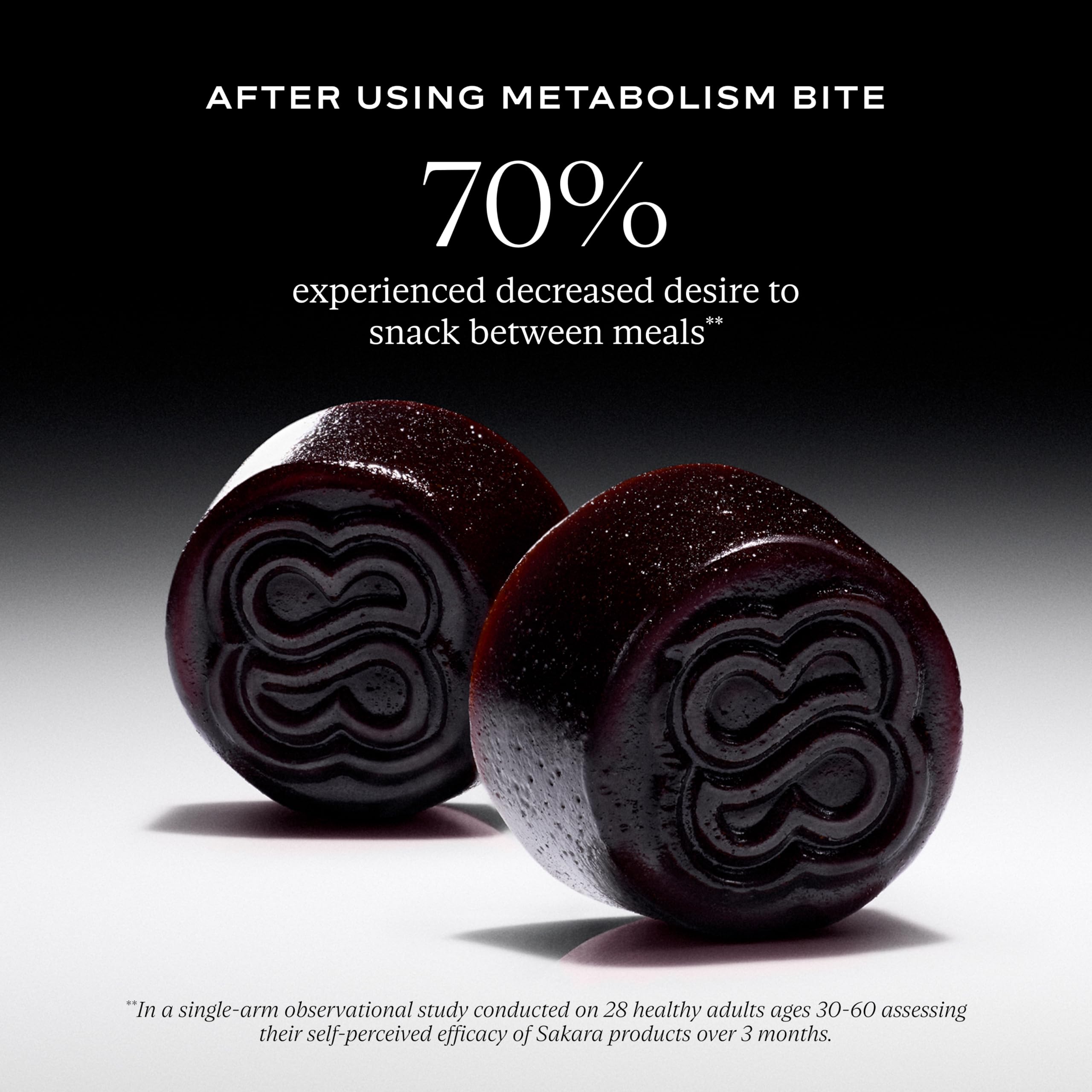 SAKARA Metabolism Bites saffron-fruit ingredient spotlight for mindful eating support