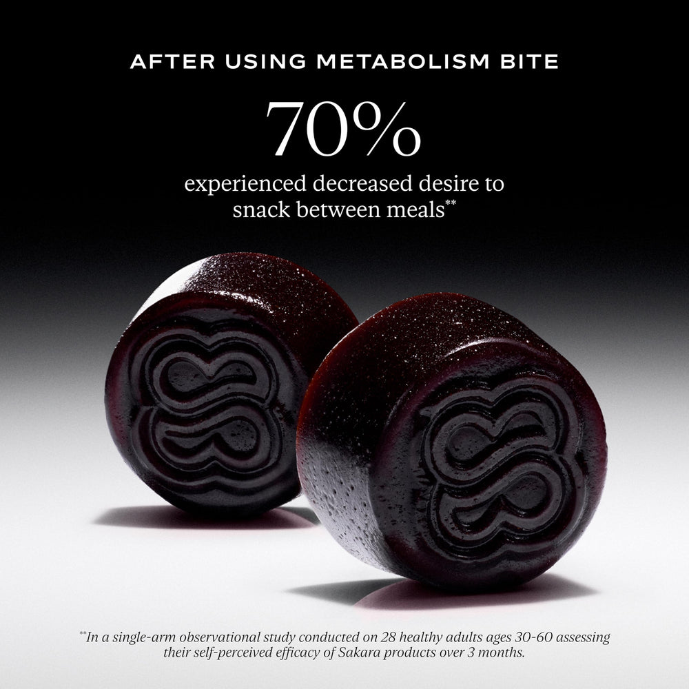 SAKARA Metabolism Bites saffron-fruit ingredient spotlight for mindful eating support