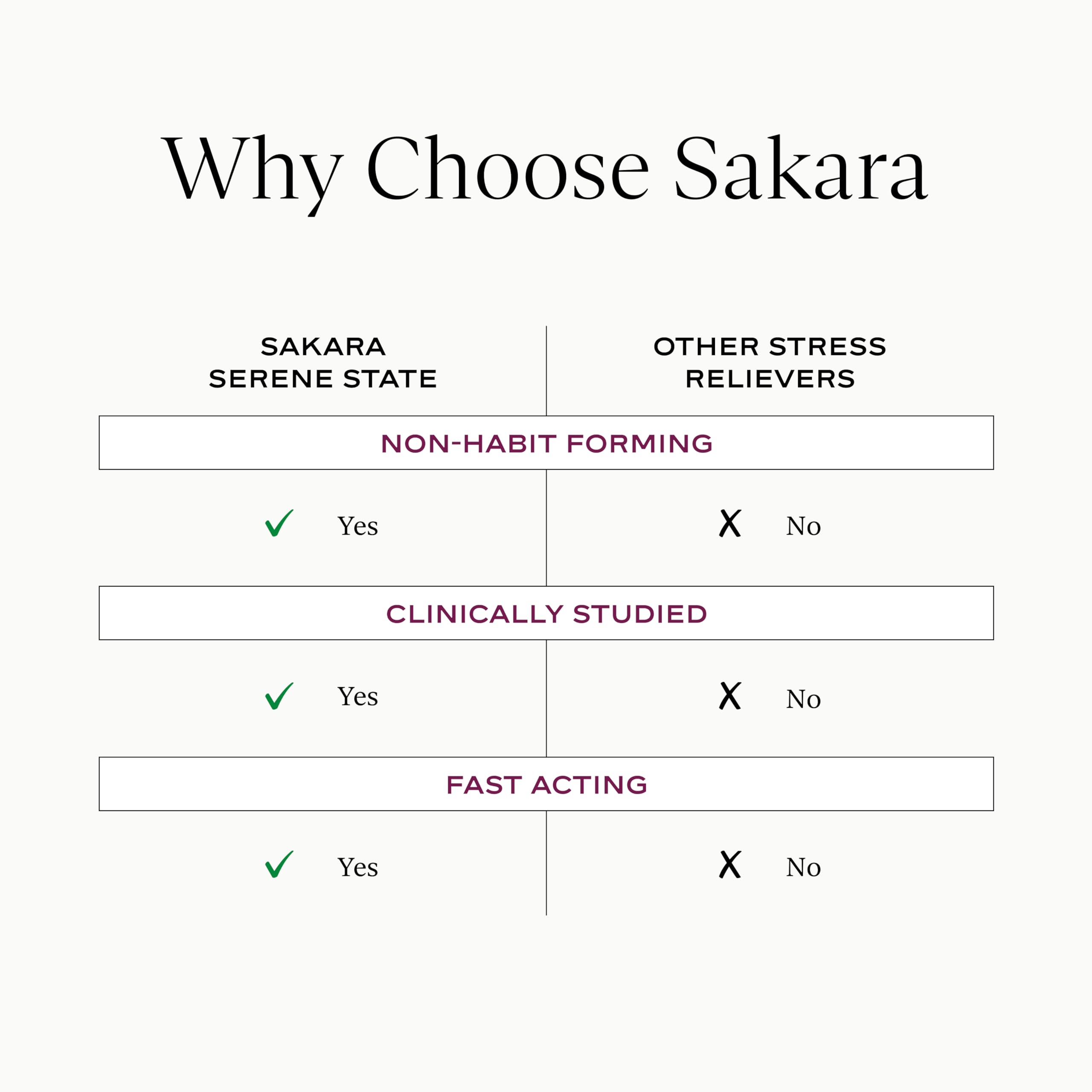 Lifestyle shot of SAKARA Serene State packaging