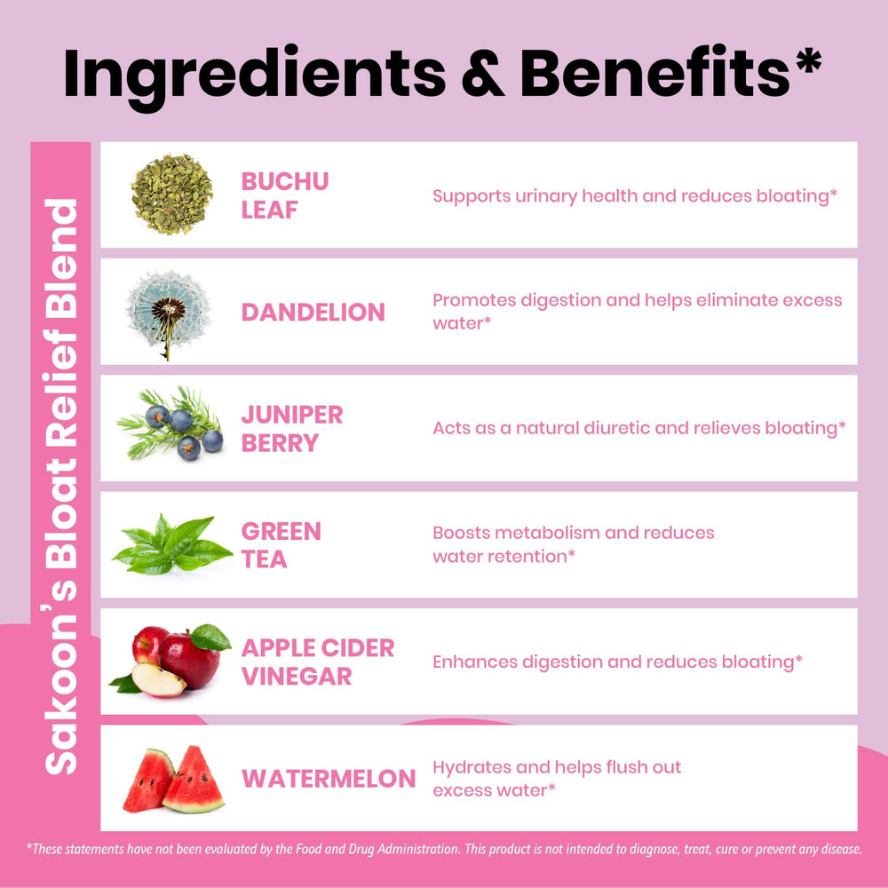 Graphic highlighting women's digestion support