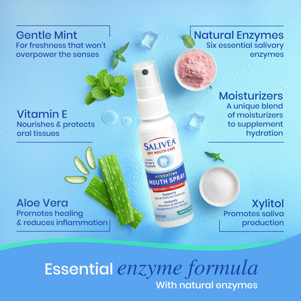 SALIVEA mouthwash, toothpaste, and spray from the Dry Mouth Care line