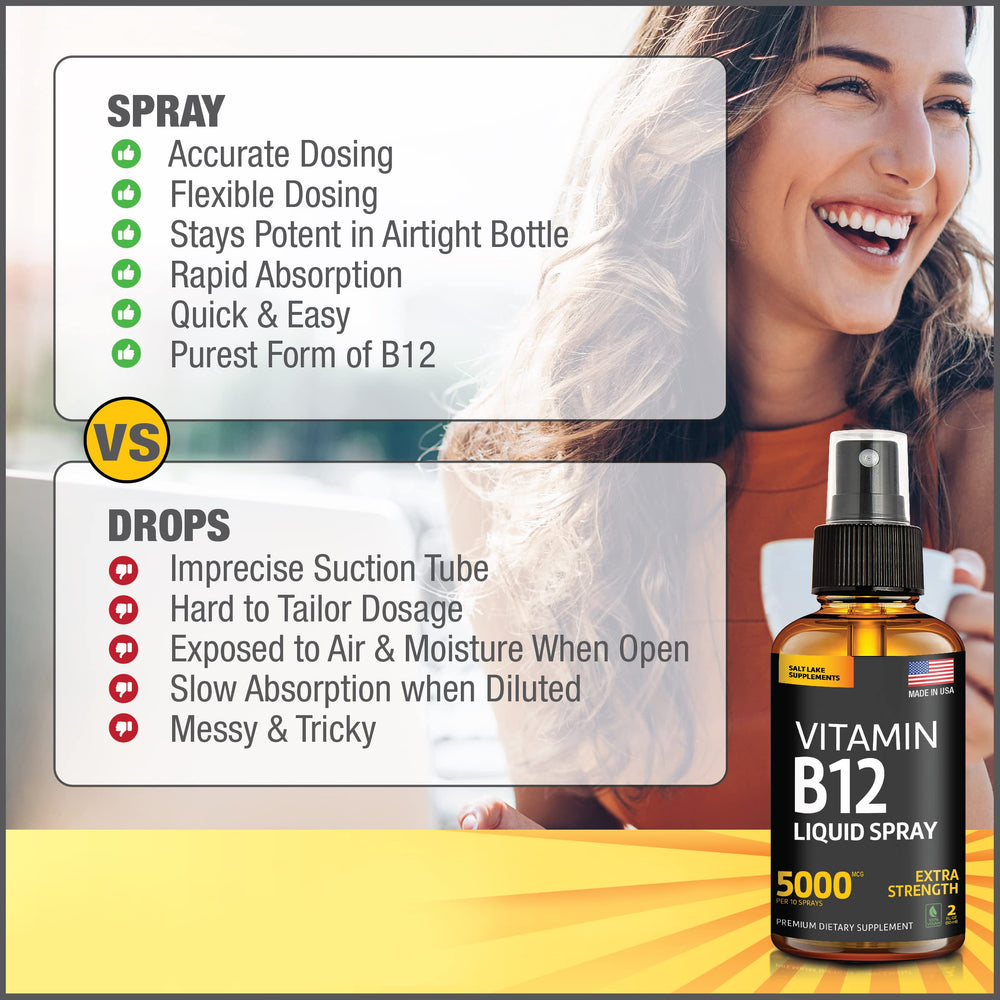 Liquid B12 spray 5000 mcg close-up