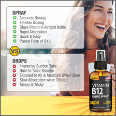 Liquid B12 spray 5000 mcg close-up