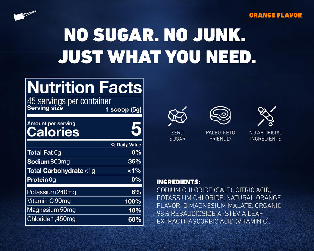 Saltivate electrolyte powder scoop prepared for hydration mix