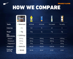 Saltivate made-in-USA badge on packaging for domestic production