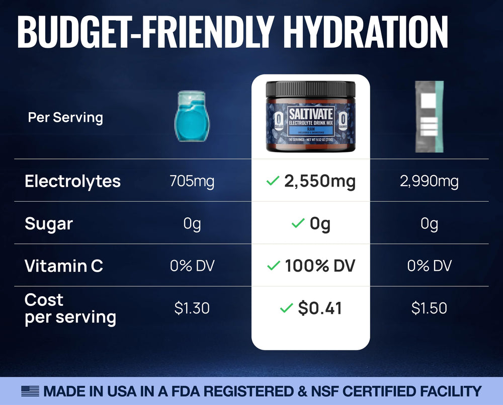 Saltivate Raw Unflavored Electrolytes added to bone broth for sodium-forward hydration.