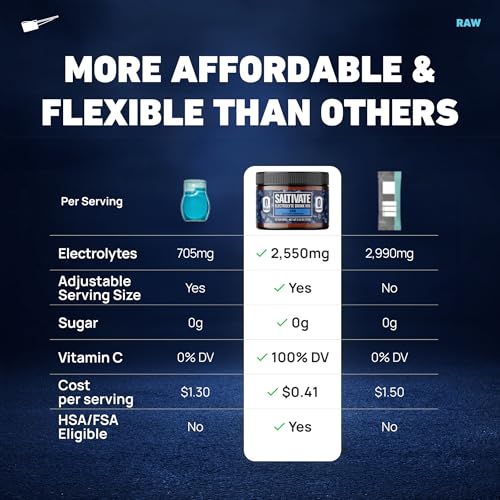 Saltivate Raw Unflavored Electrolytes USA-made stamp emphasizes domestic production.