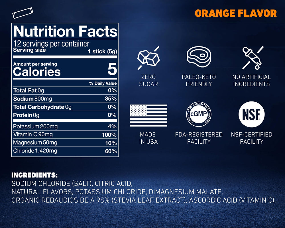 Saltivate twelve-stick pack travel-friendly hydration for busy days.