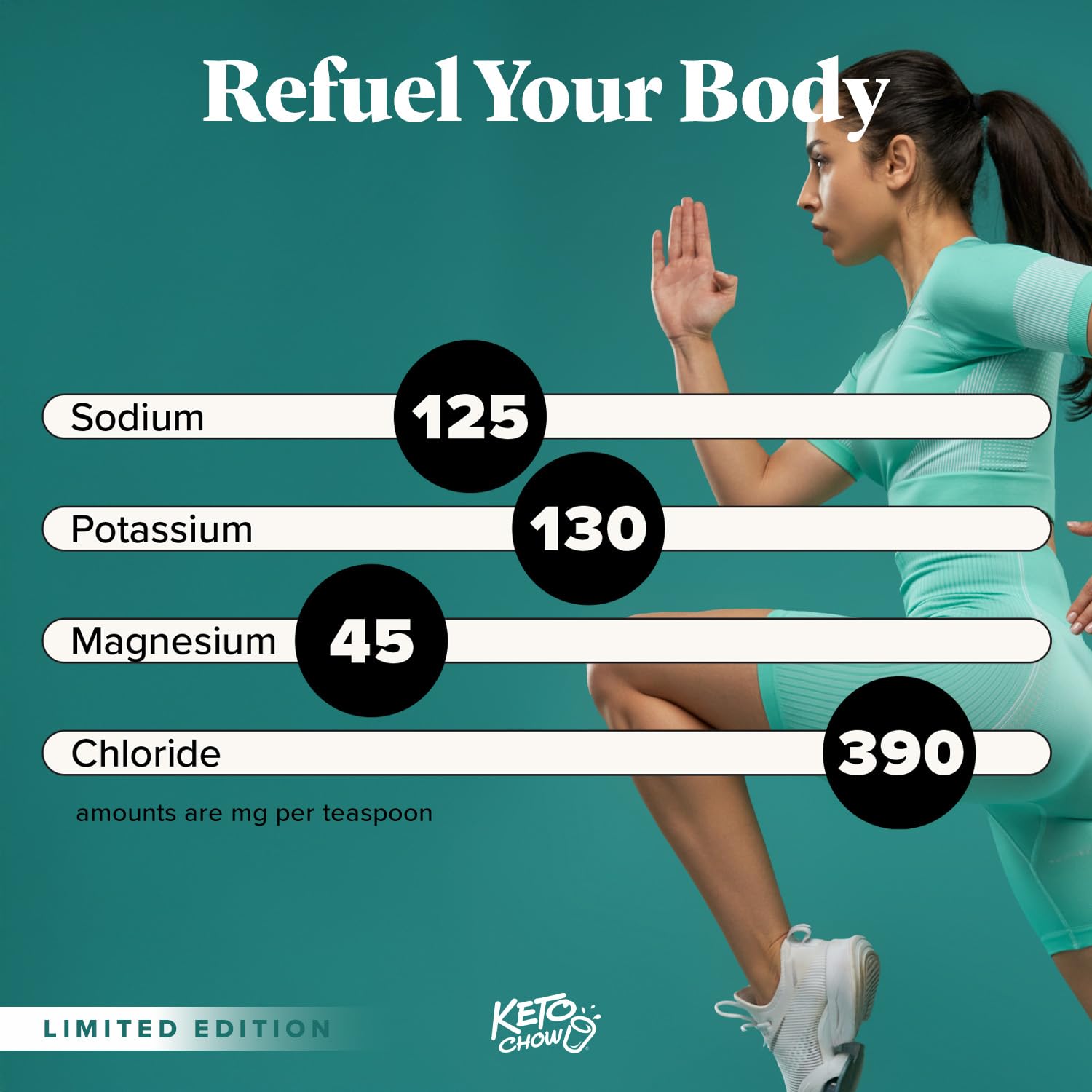 SALTT Electrolyte Drops bottle side view