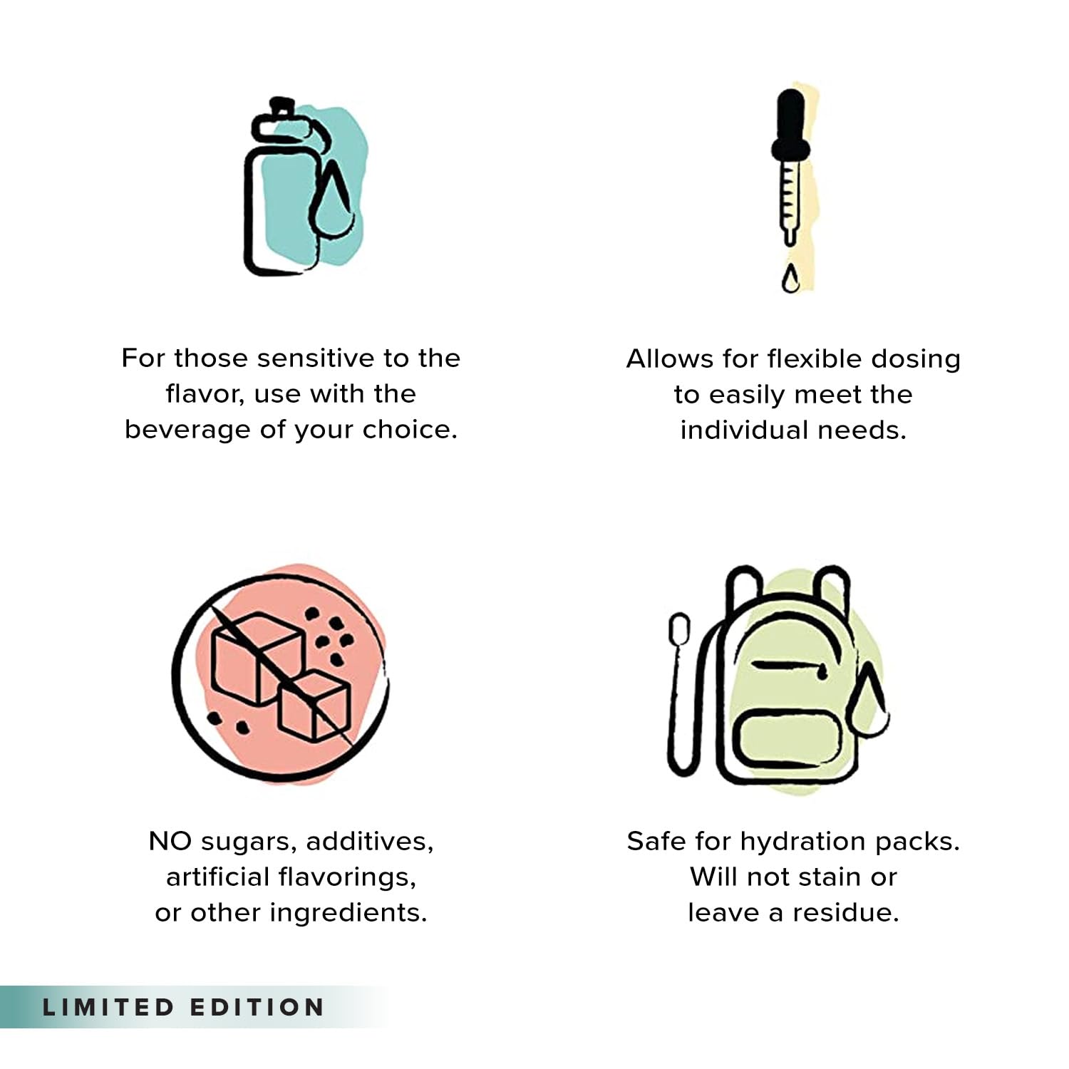 Graphic showing sodium, potassium, magnesium and trace minerals