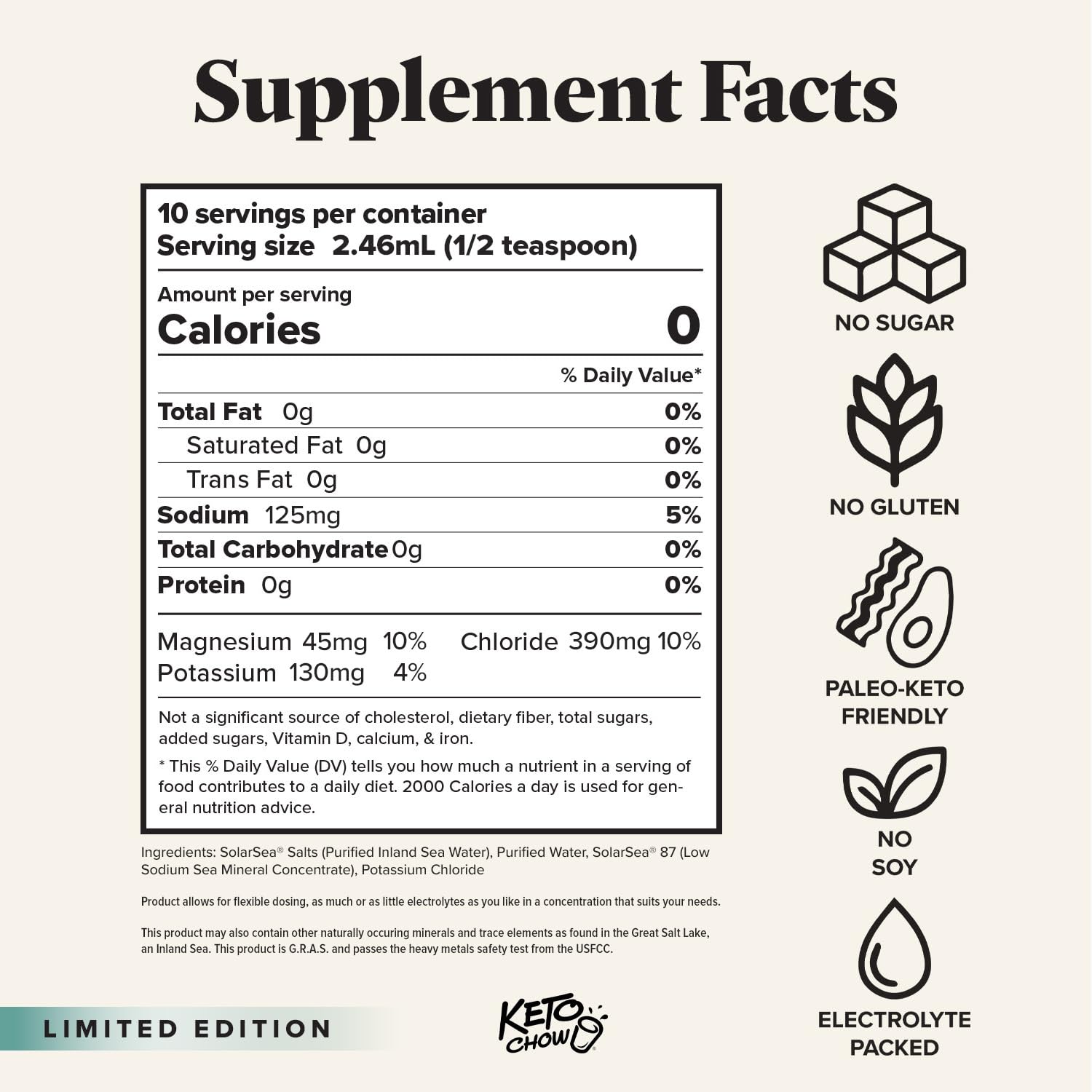 Bottle label highlighting sodium, potassium, magnesium