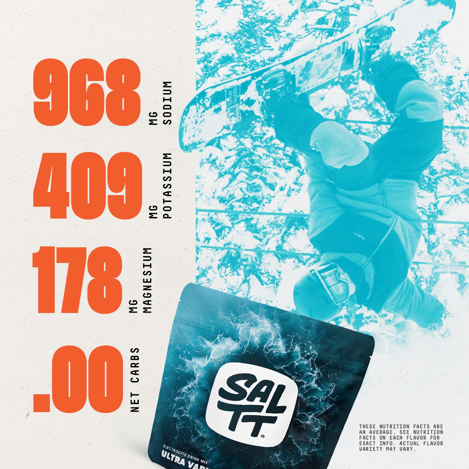Graphic showing Sodium, Potassium, Magnesium minerals