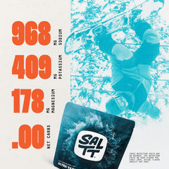 Graphic showing Sodium, Potassium, Magnesium minerals