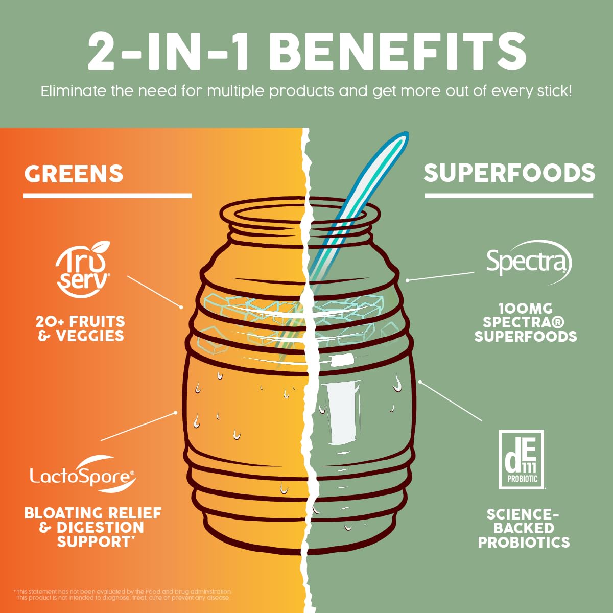 Graphic of Spectra 100mg Superfoods antioxidant blend and probiotic strains