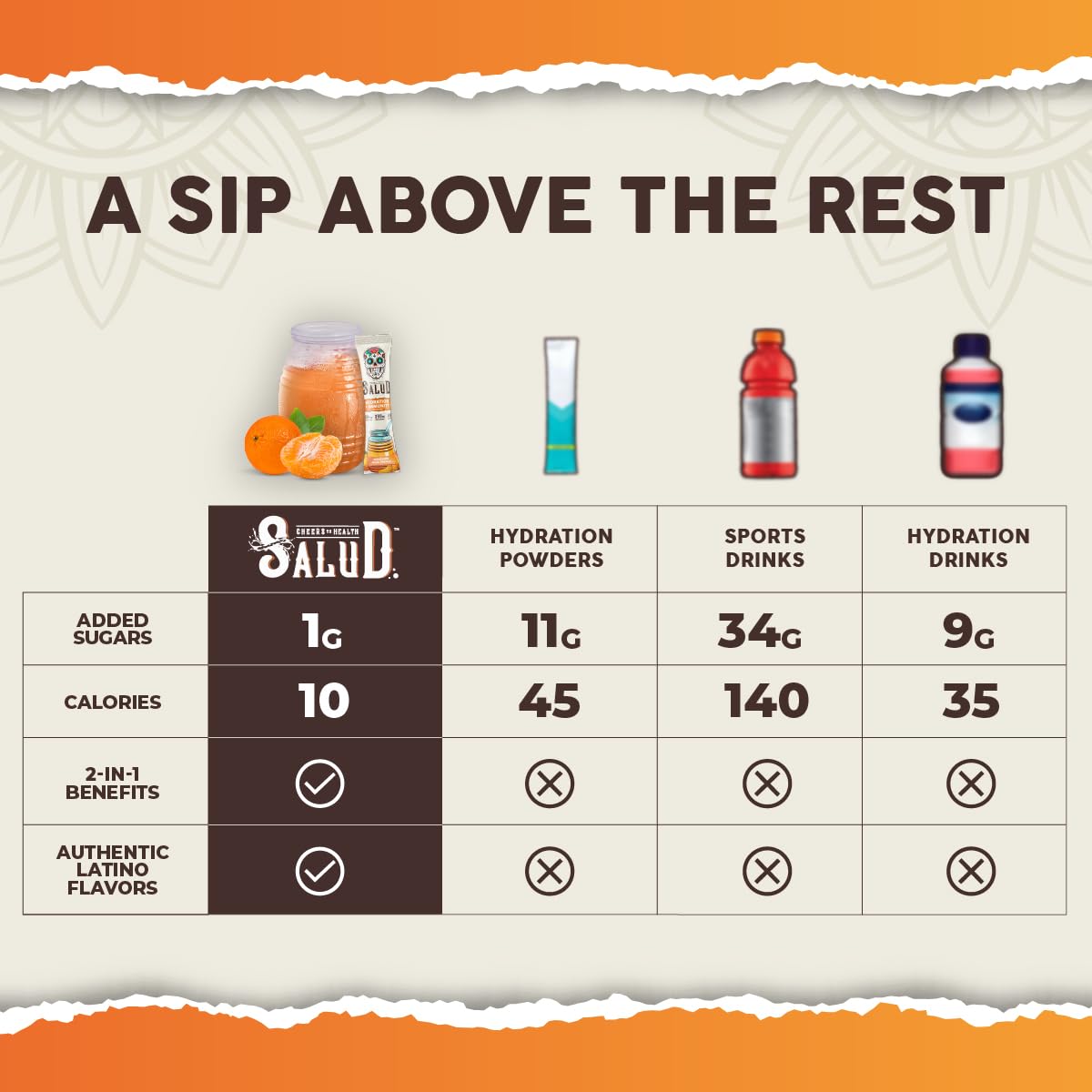 Salud immune support vitamins and minerals image