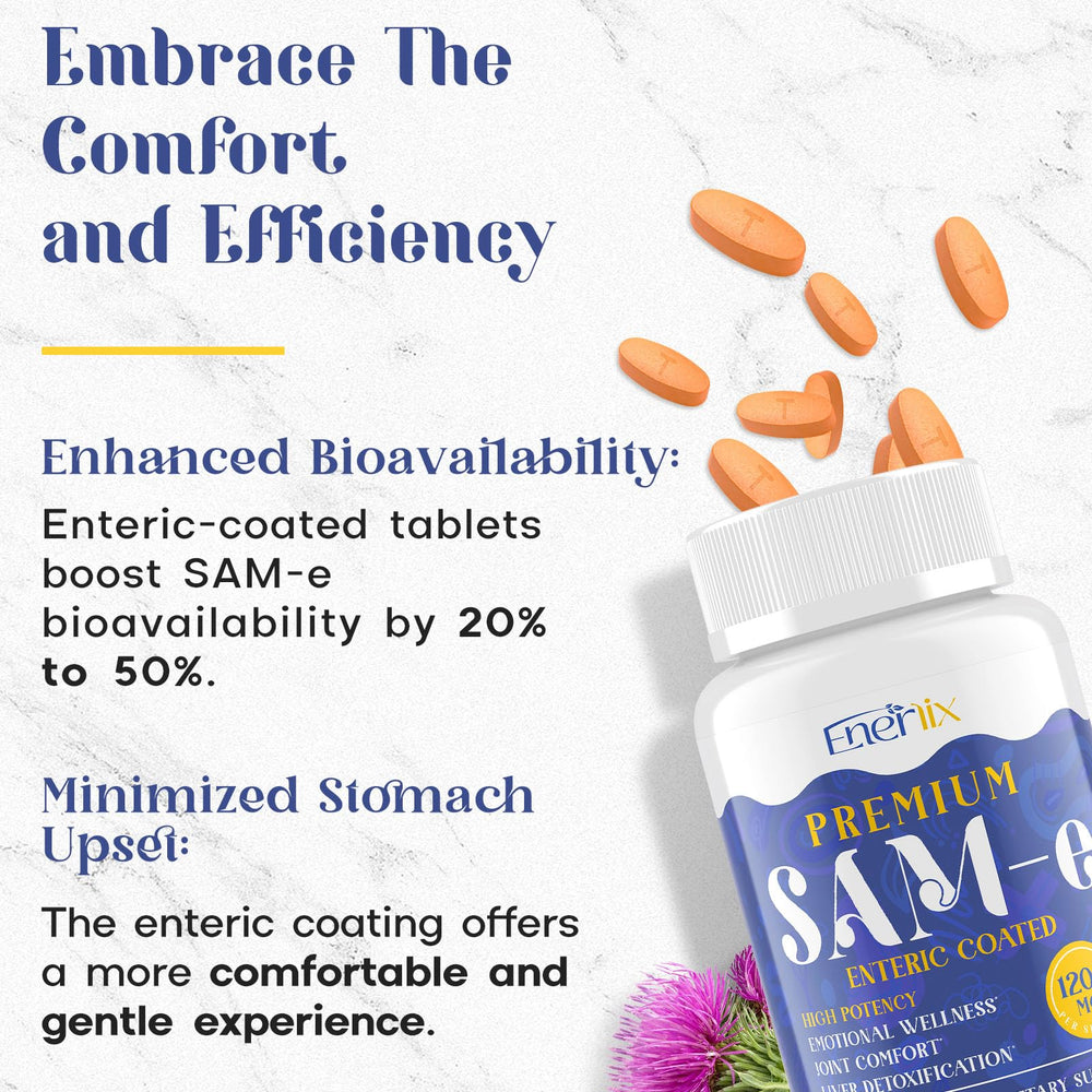 Directions for use and recommended daily dosage