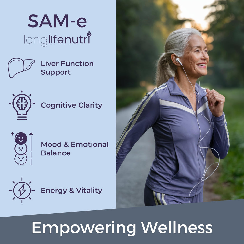 Illustration of joint mobility benefits from SAM-e