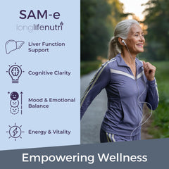 Illustration of joint mobility benefits from SAM-e