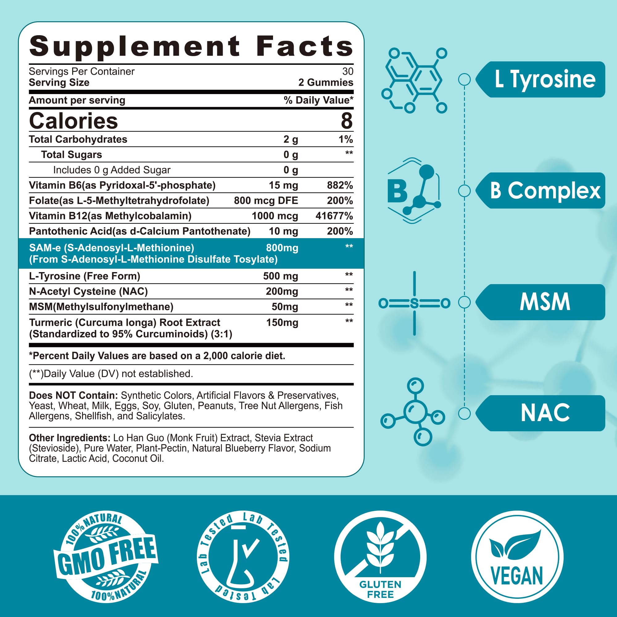 Gummies with label showing 800 mg SAM-e