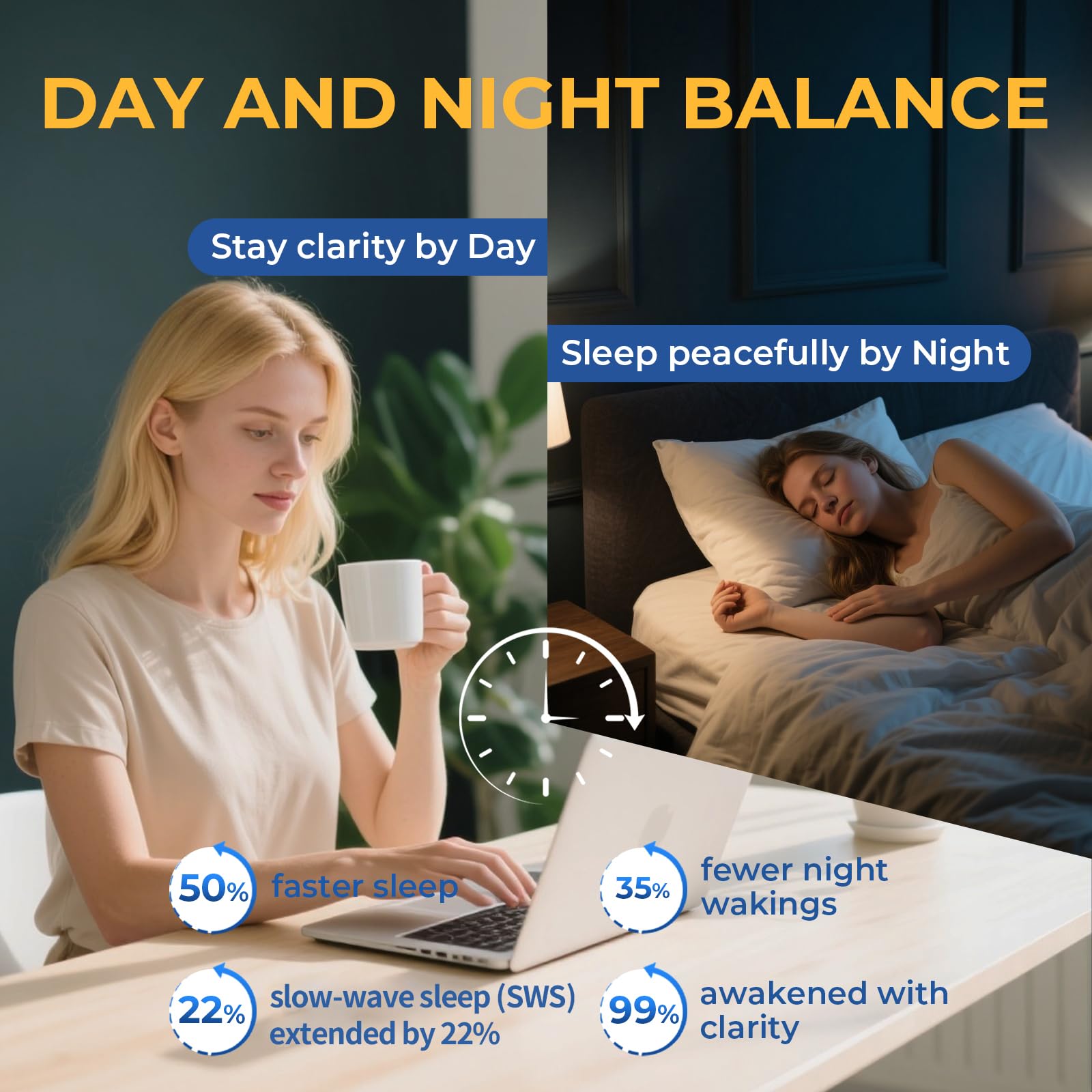 Night sleep support and relaxation with Samarogen
