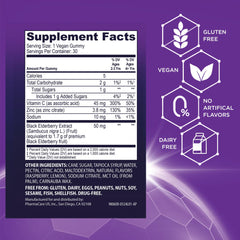 Graphic highlighting zinc and vitamin C with elderberry