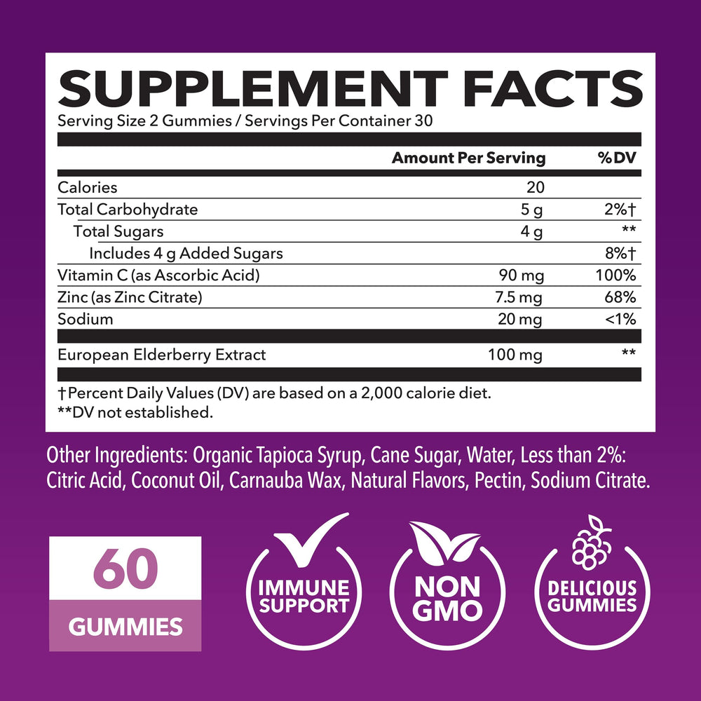 Supplement label highlighting elderberry, vitamin C, and zinc