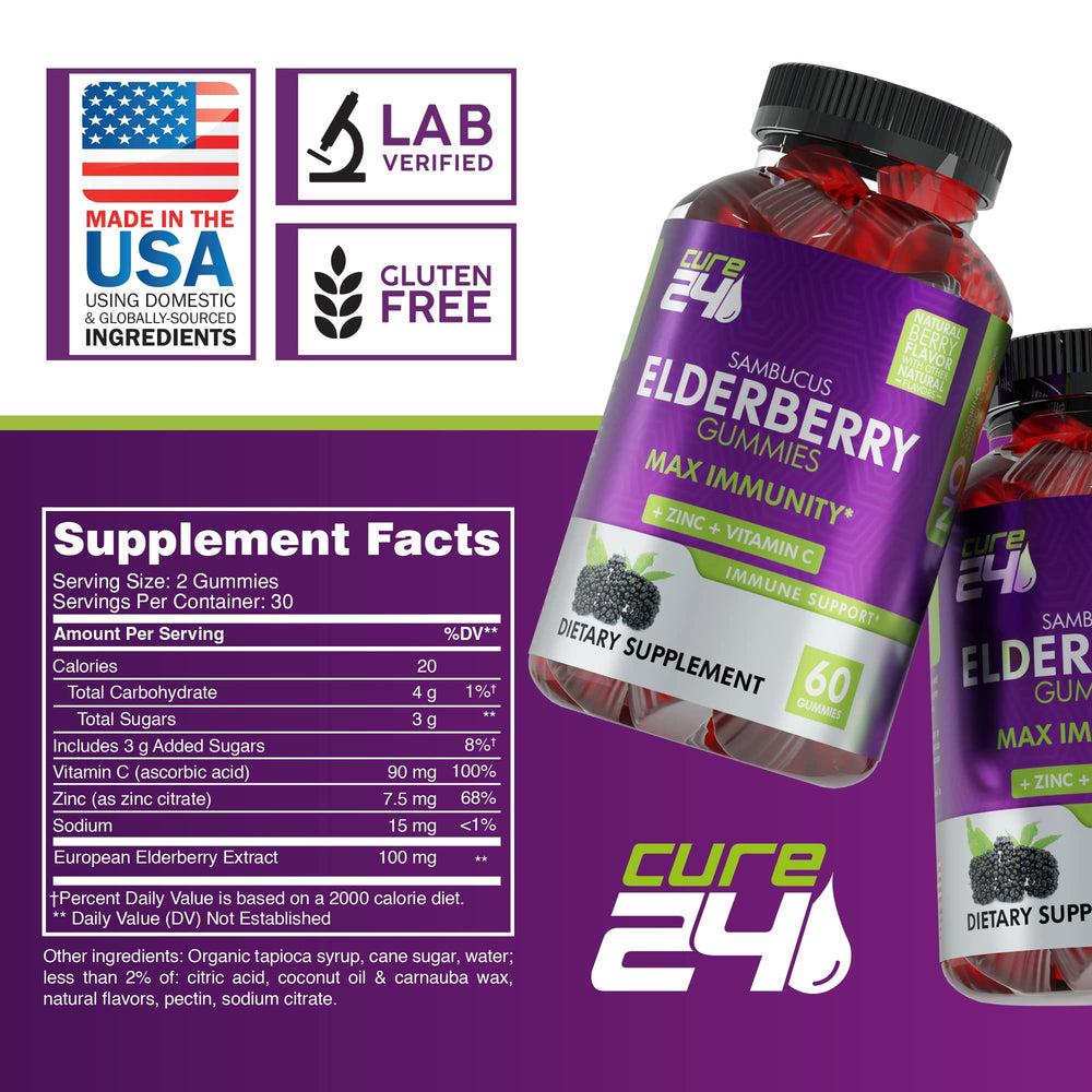 Serving guidelines showing adults and kids 4+ two gummies daily