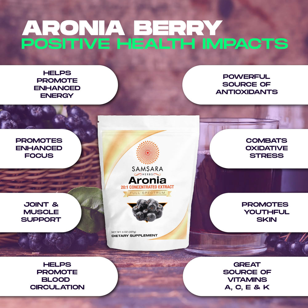 Close-up of Aronia Berry powder texture