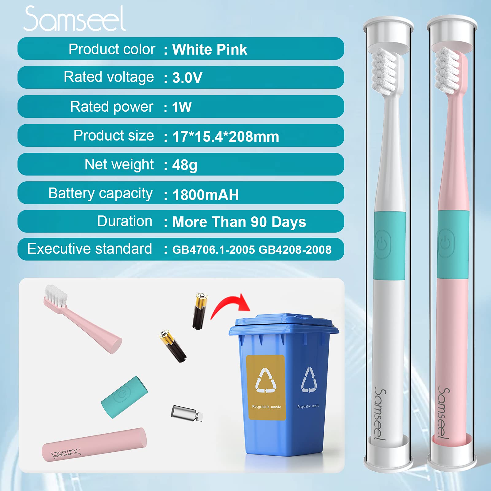 Compact travel packaging for both men and women