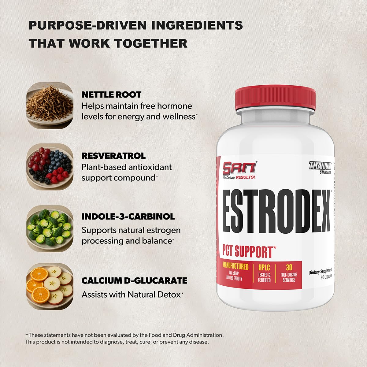 SAN Estrodex capsules in hand demonstrate easy daily use.