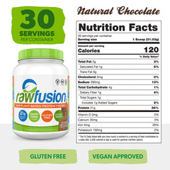 SAN Rawfusion protein scoop pouring into liquid for quick-mix daily use