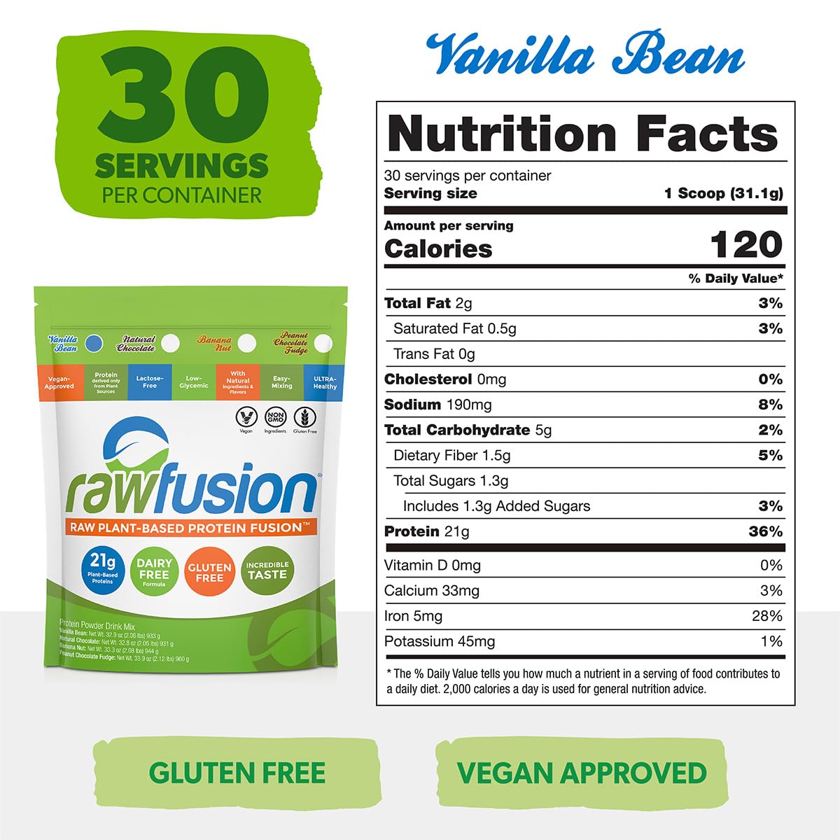 SAN Rawfusion Vanilla Bean shake in glass demonstrates creamy texture.