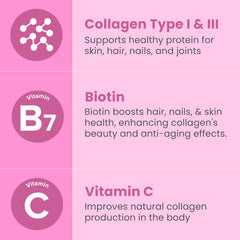 Biotin and Vitamin C ingredients with capsules