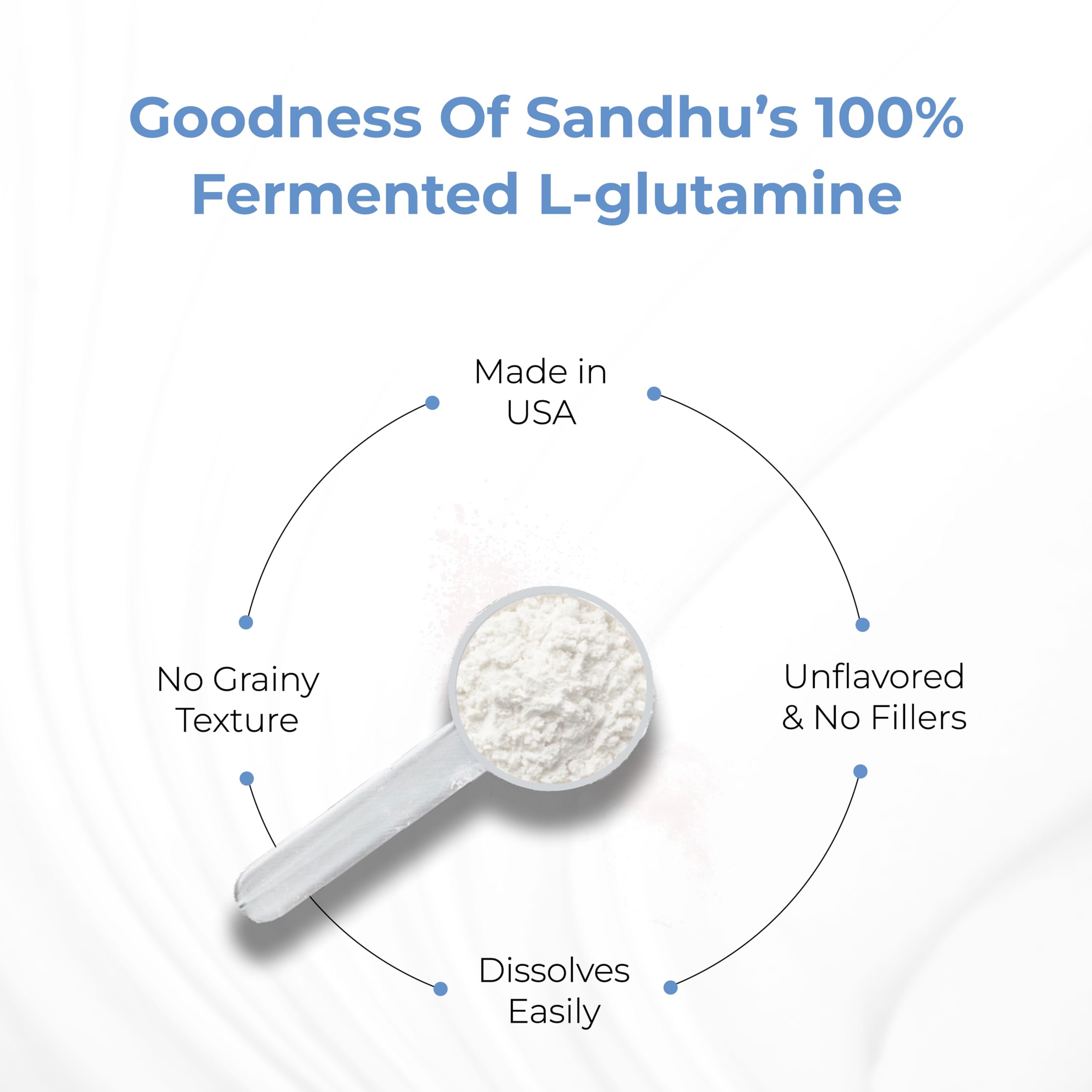 Packaging of Sandhu's L-Glutamine powder 500 g