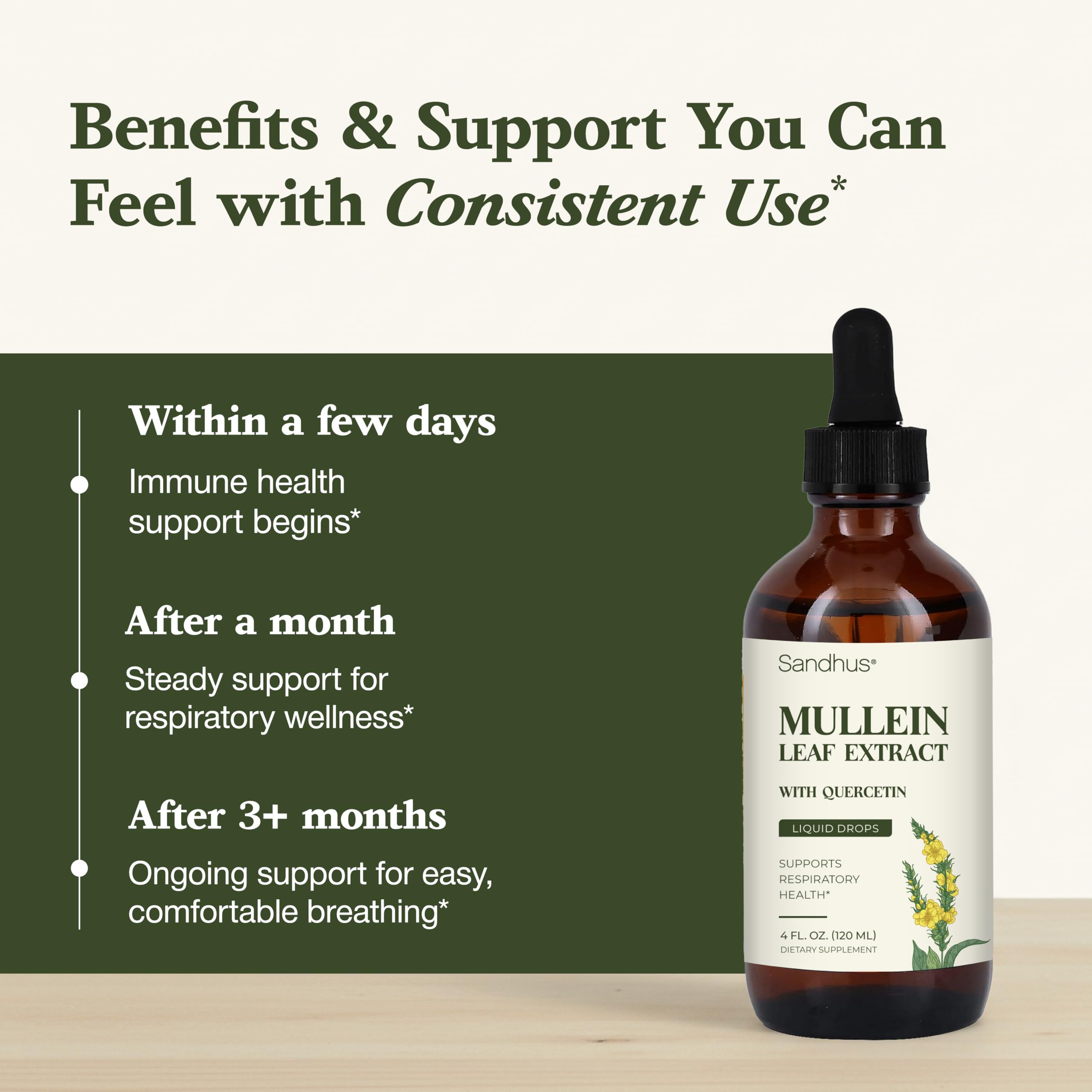 Liquid tincture dropper for precise dosing