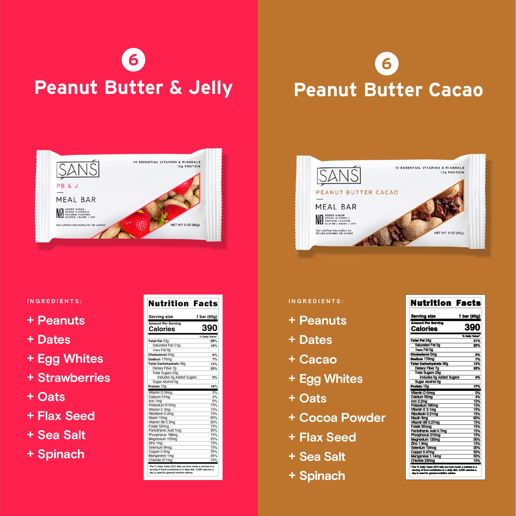 SANS Meal Bar protein content close-up highlighting 14-15g protein