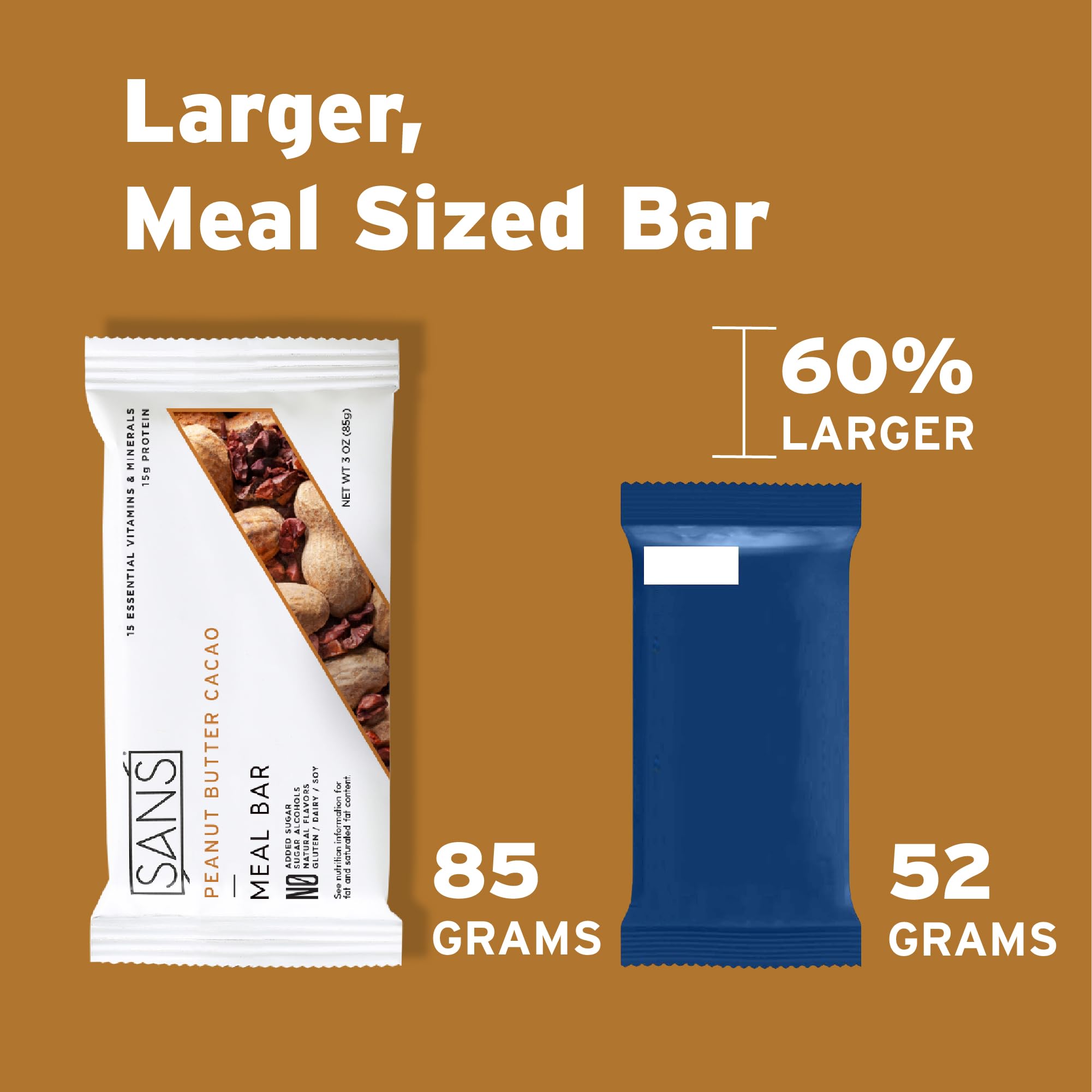 SANS Meal Bar 85g size demonstrates substantial, filling bar