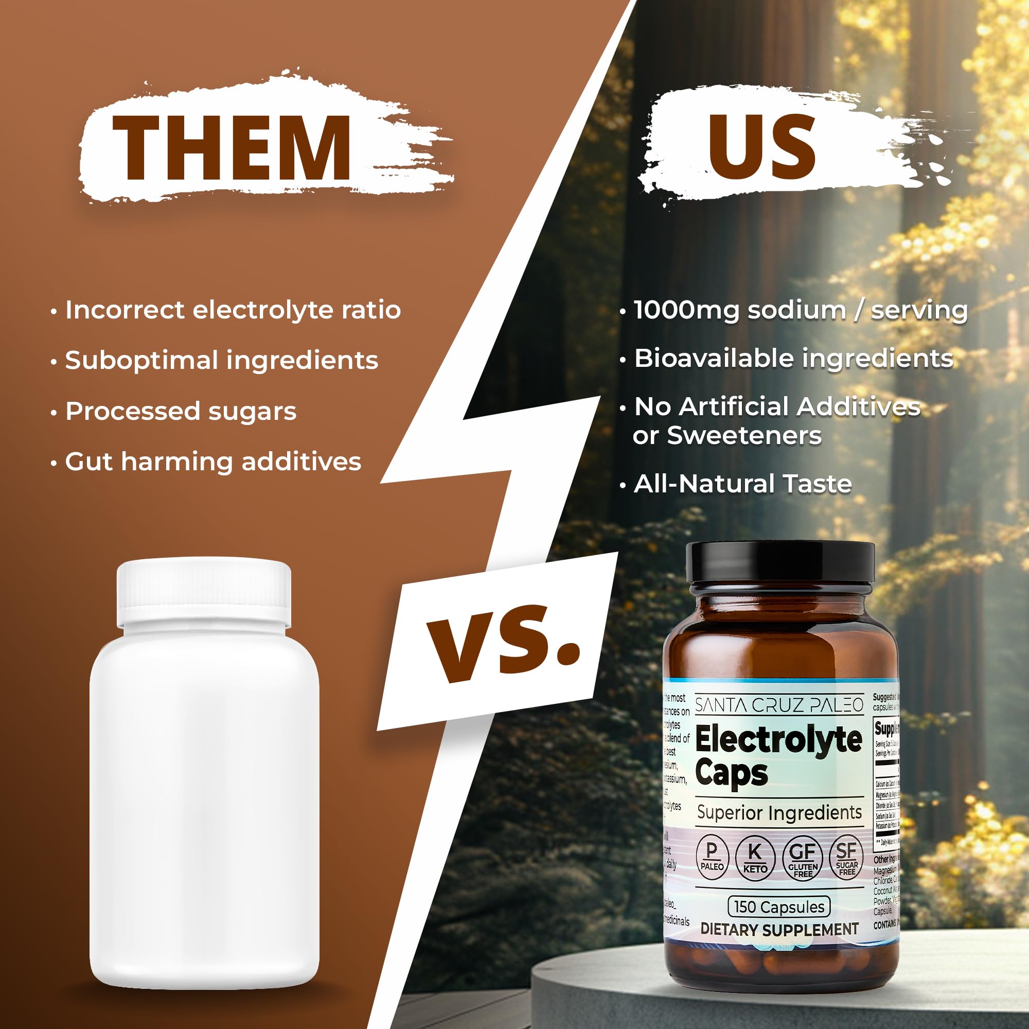 Hands holding Santa Cruz Paleo capsules for portable hydration