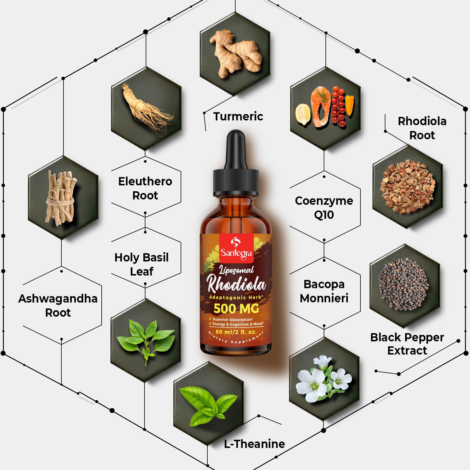 Rhodiola Rosea root extract used in the formula