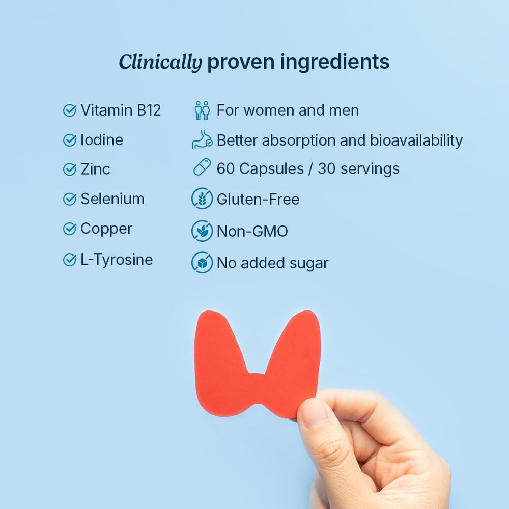 Close-up of Thyroid Plus capsules