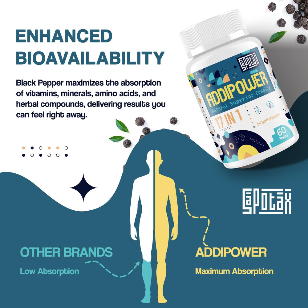 Herbal extracts such as Bacopa Monnieri and Rhodiola in Sapotax