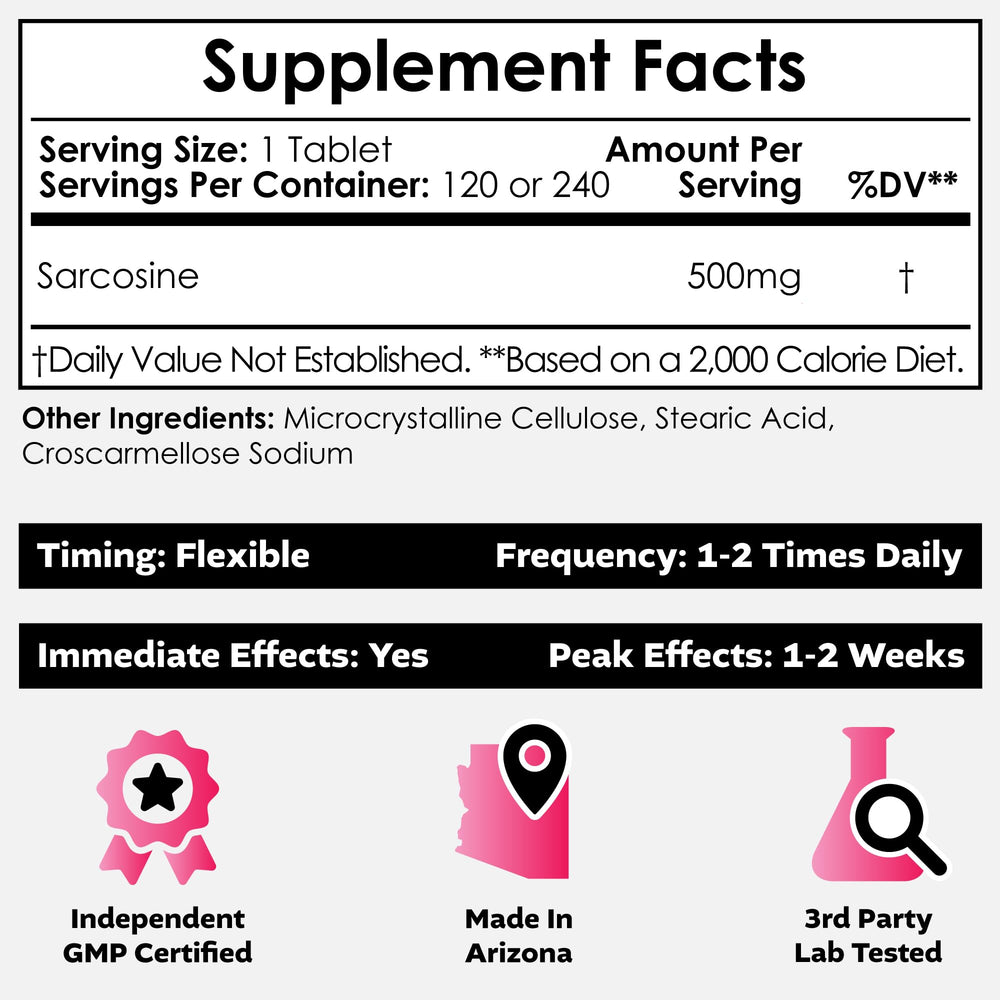 Back view of Sarcosine 500mg chewable tablets jar showing label details