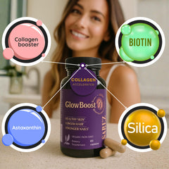Bottle label highlighting MSM, Biotin, Astaxanthin and Silica