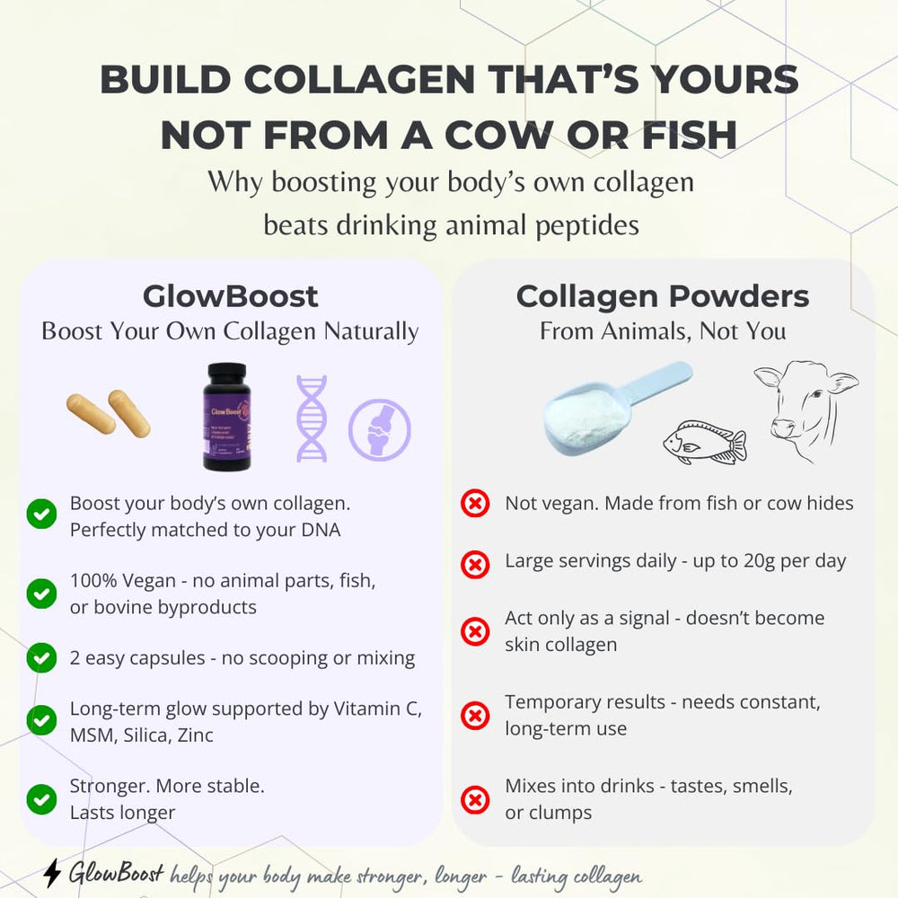 Made in USA GMP-certified facility seal