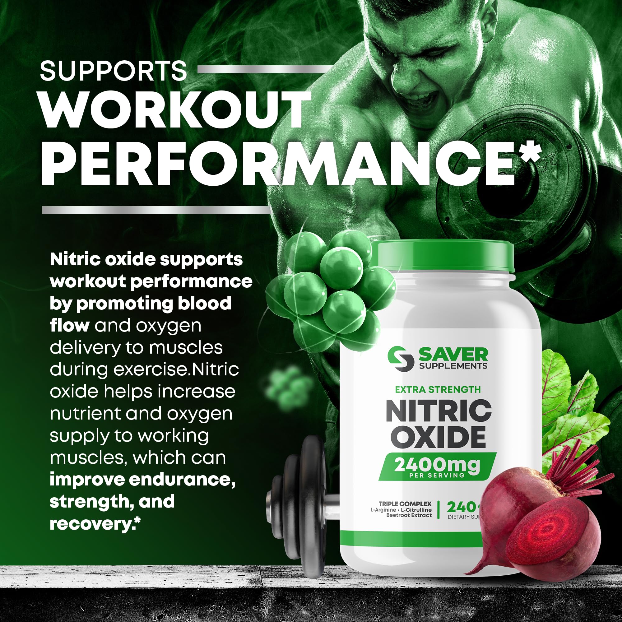 Saver Supplements Nitric Oxide capsules pack for bulk value shopping