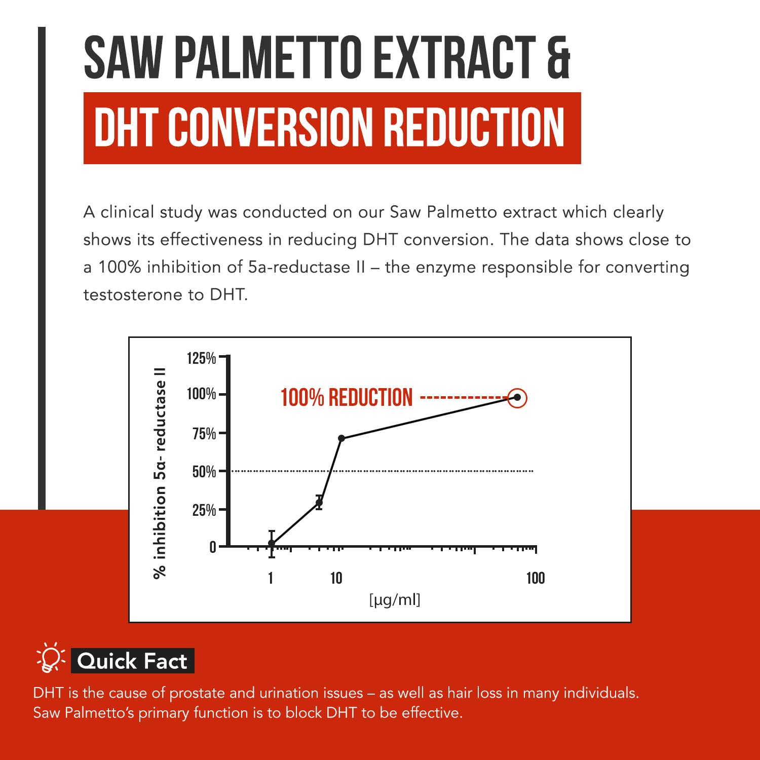 Clinical-grade potency indicator: 320 mg per serving