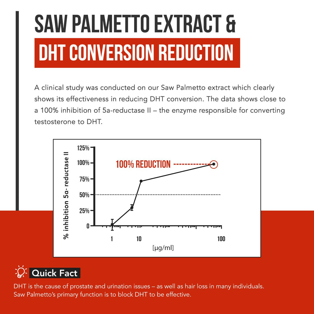 Clinical-grade potency indicator: 320 mg per serving